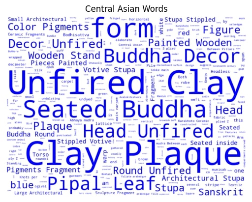 Central Asian wordcloud