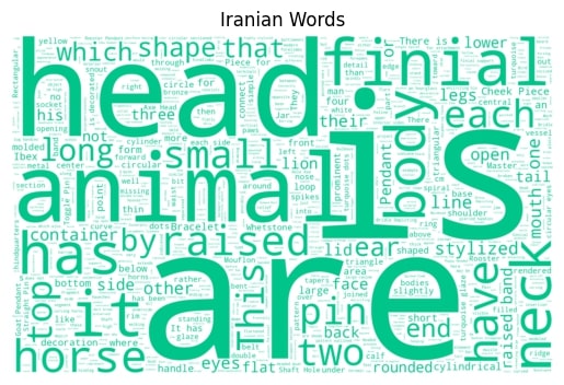 Iranian wordcloud